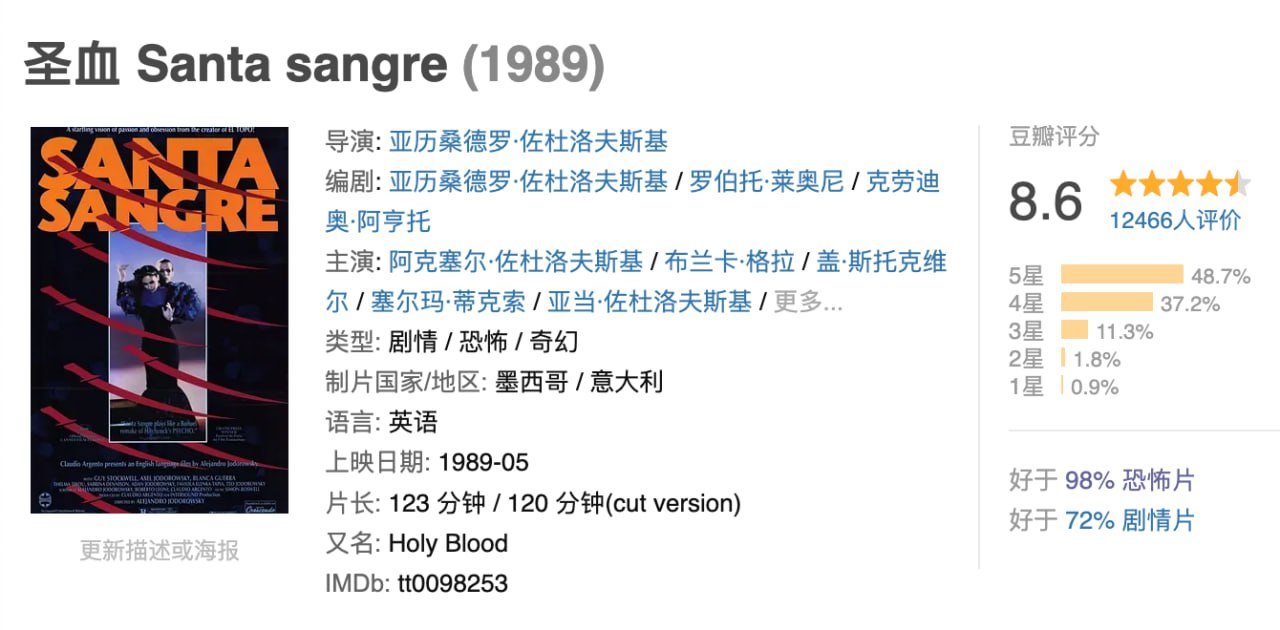 圣血.1989.1080p.BD英语中字