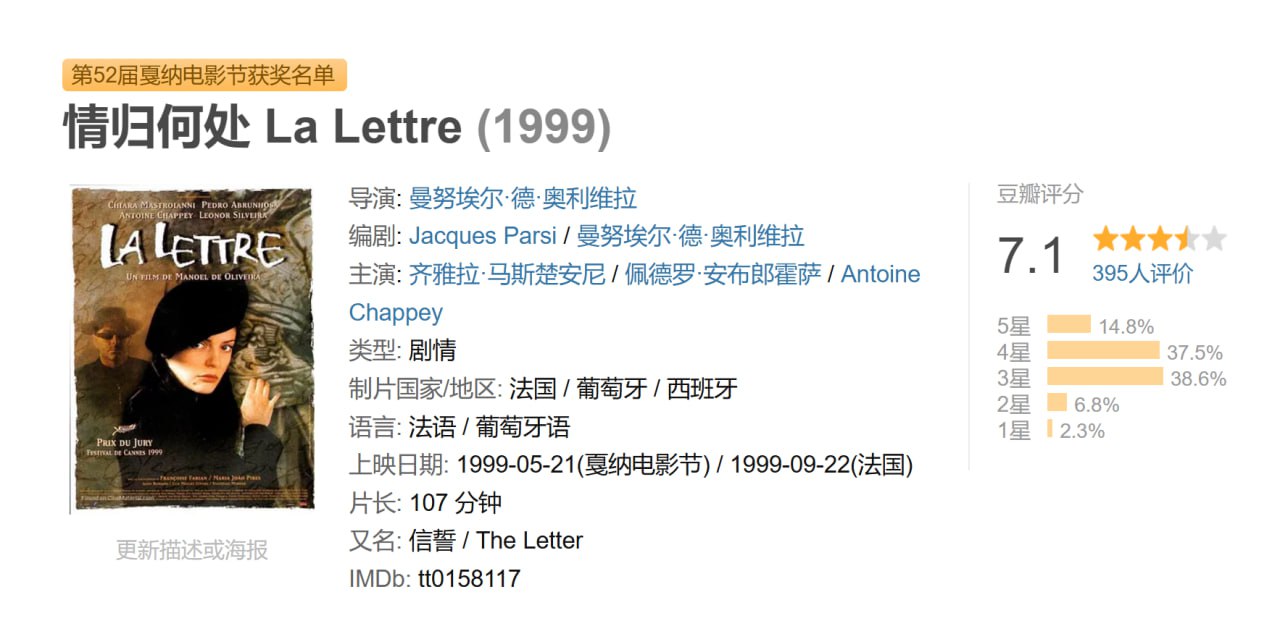 情归何处 La Lettre (1999)