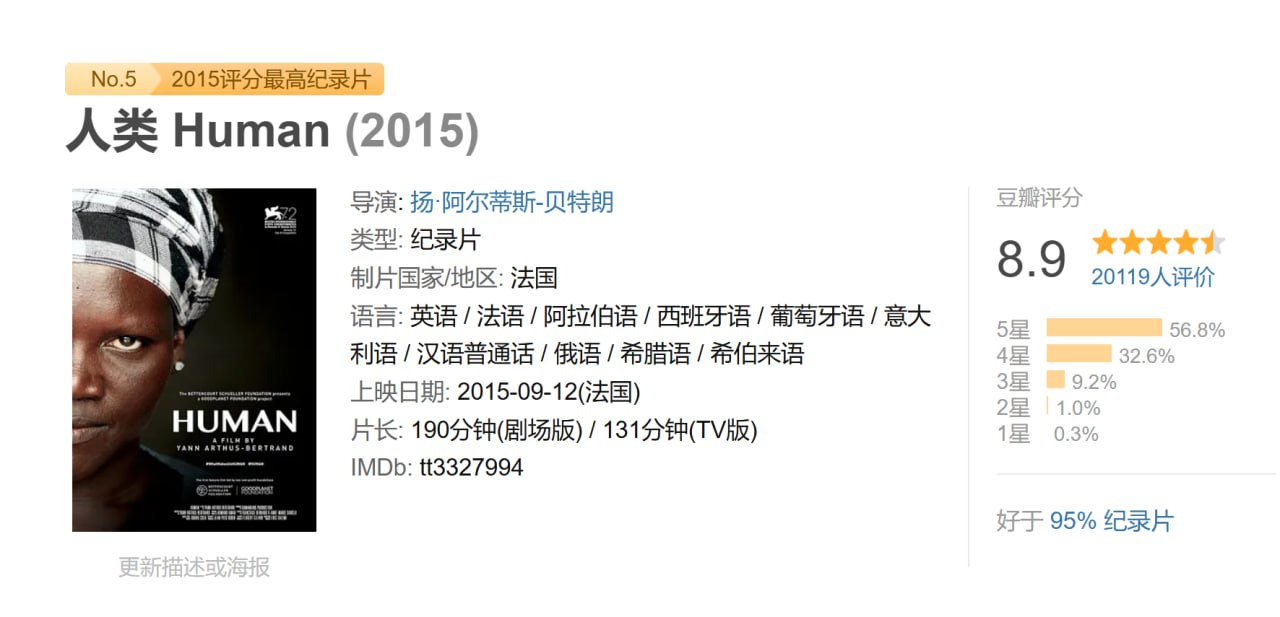 人类 Human (2015)