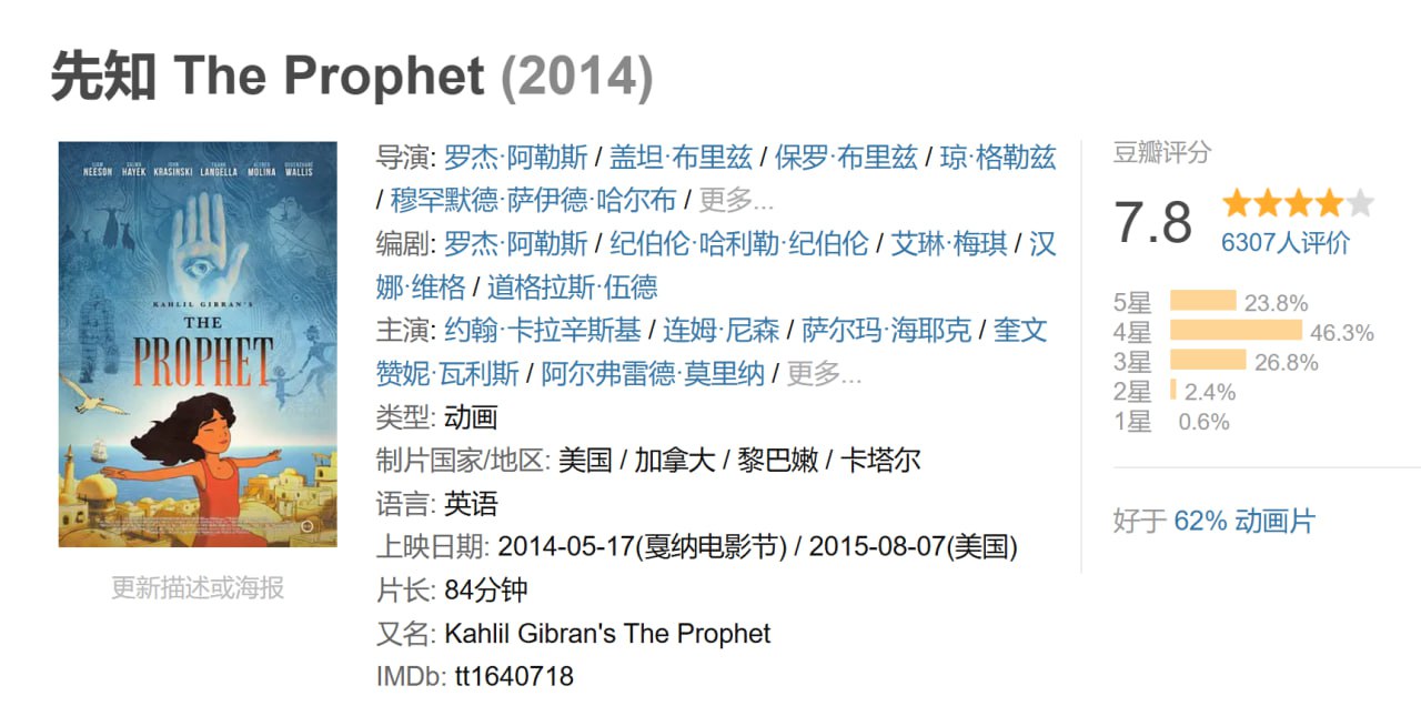 先知 The Prophet (2014)