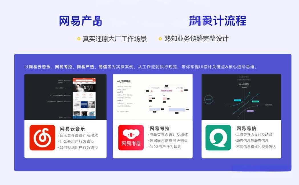网易云微专业-UI设计师全链路实战班-完结无秘