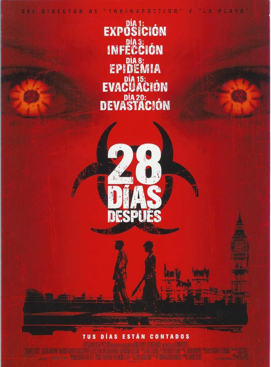 惊变28天 28 Days Later... (2002)