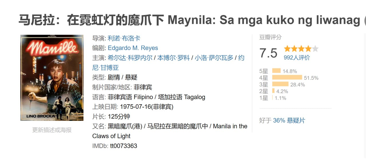 马尼拉：在霓虹灯的魔爪下 Maynila: Sa mga kuko ng liwanag (1975)