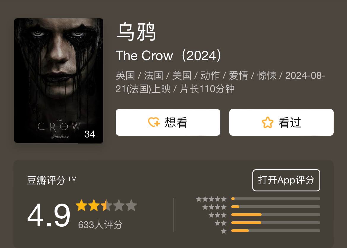 乌鸦 2024