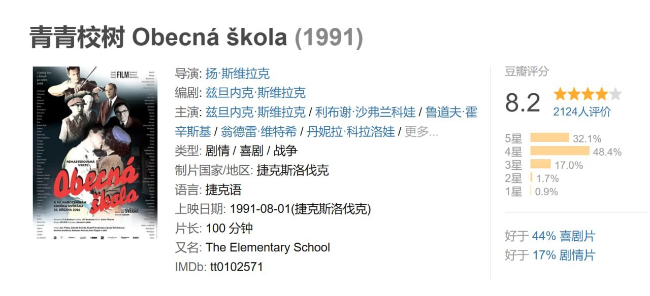 青青校树 Obecná škola (1991)