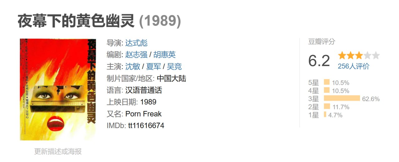 夜幕下的黄色幽灵 (1989)