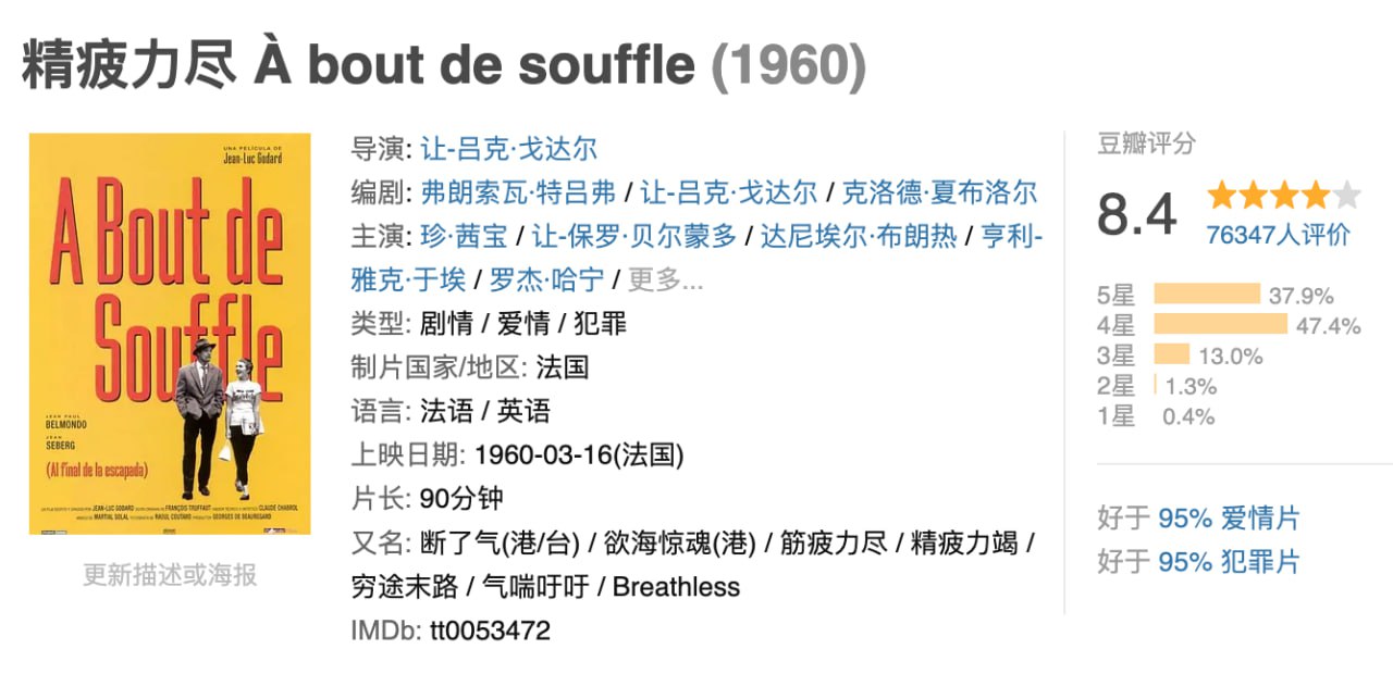 精疲力尽.1960.BD1080p.中文字幕
