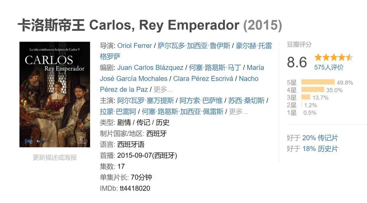 卡洛斯帝王 Carlos, Rey Emperador (2015)