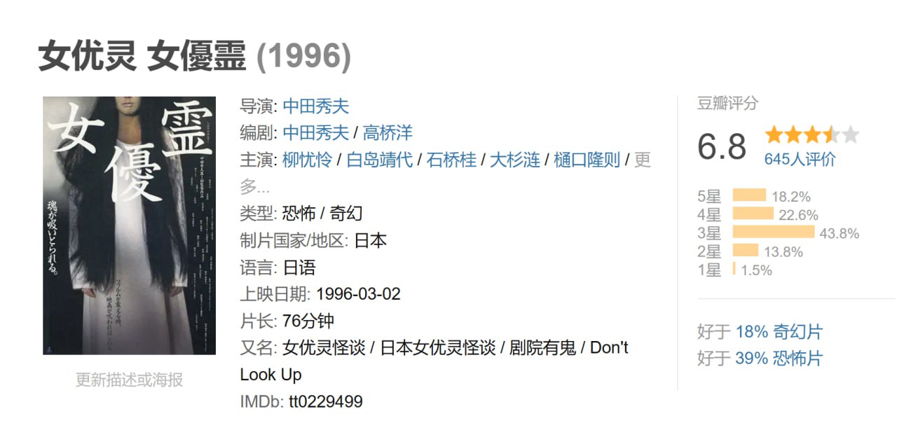 女优灵 女優霊 (1996)
