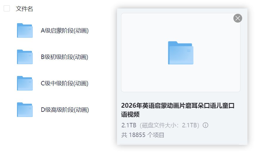 2026年英语启蒙动画片磨耳朵口语儿童口语视频