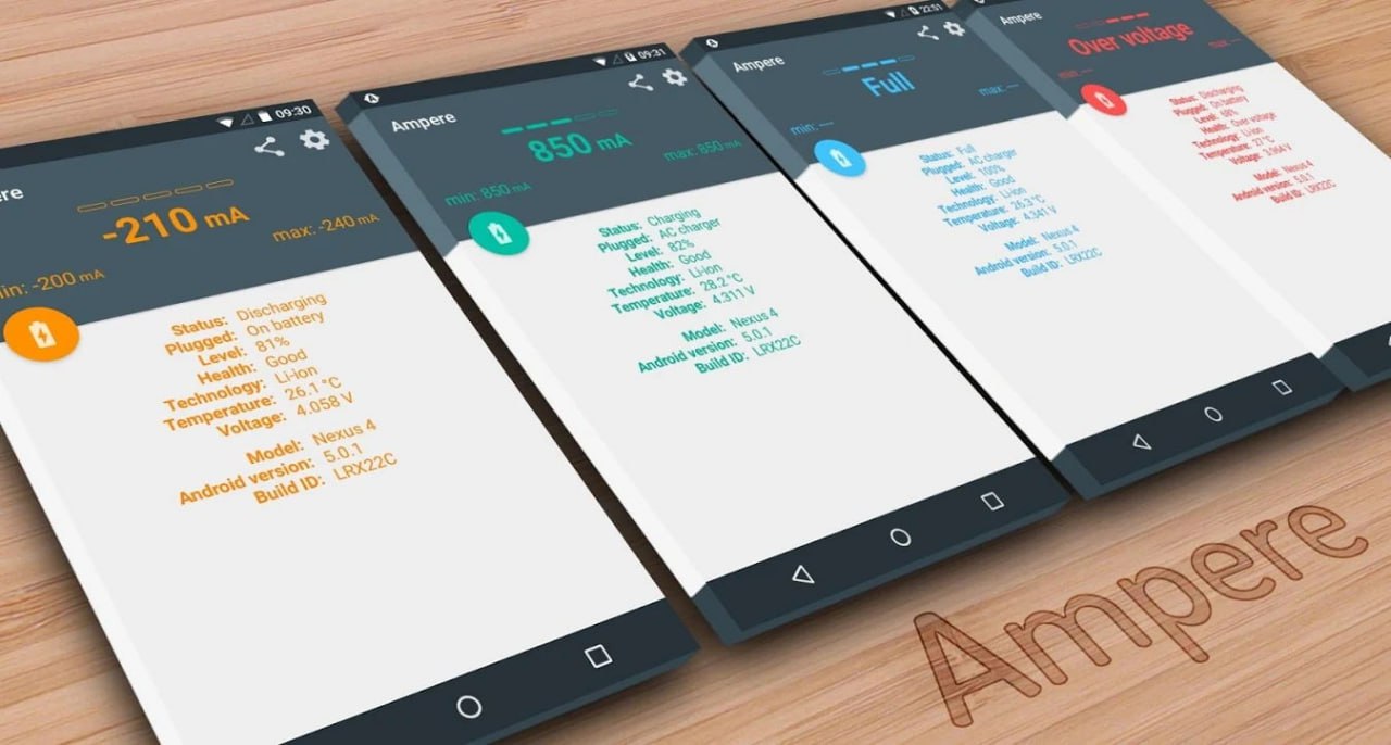 Android Ampere(充电评测)v4.17 高级版