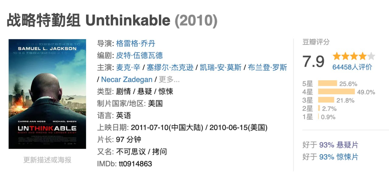 战略特勤组.2010.BD1080p.中英双字
