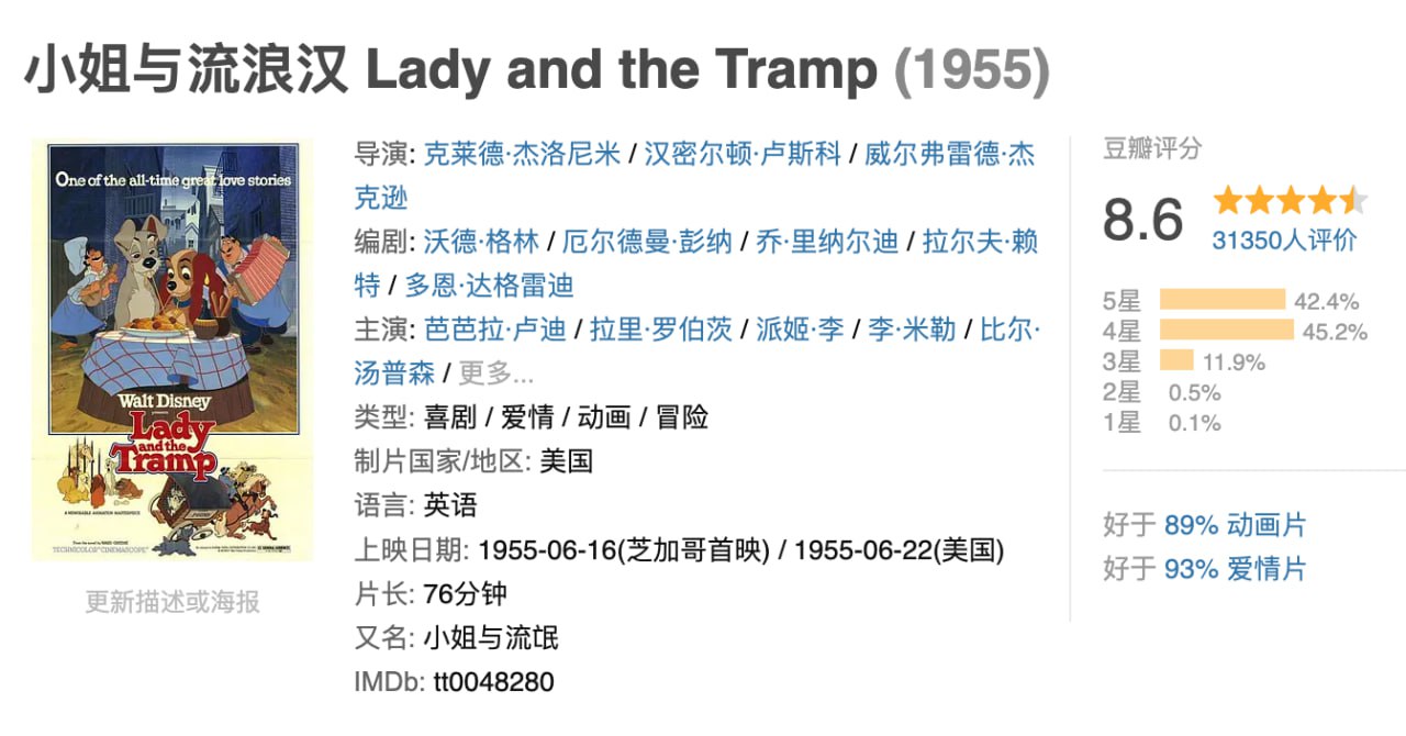 小姐与流浪汉.1955.Bluray.1080p.国英多音轨.简繁字幕