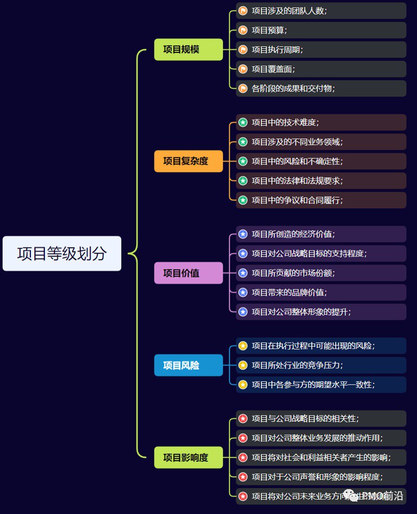 打造活力组织 掌握领导力密码 系列套装套装12册[epub]
