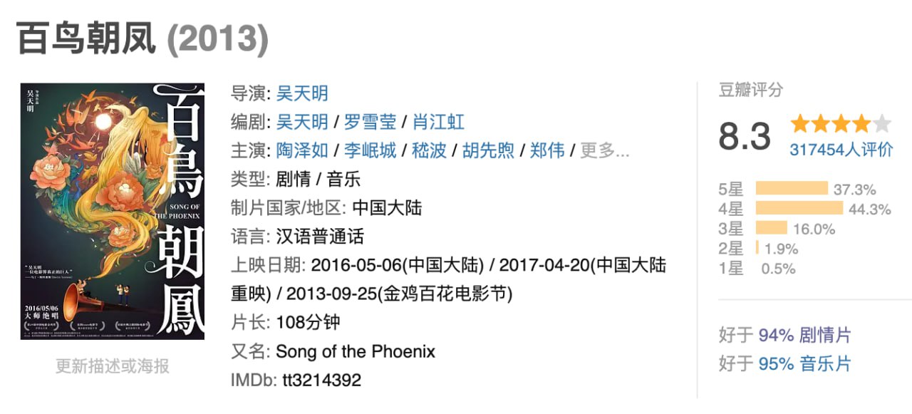 百鸟朝凤.2013.BD1080p.国语中字