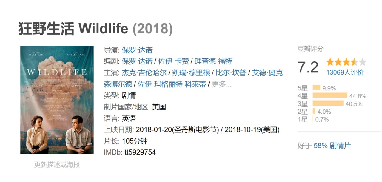 狂野生活 Wildlife (2018)