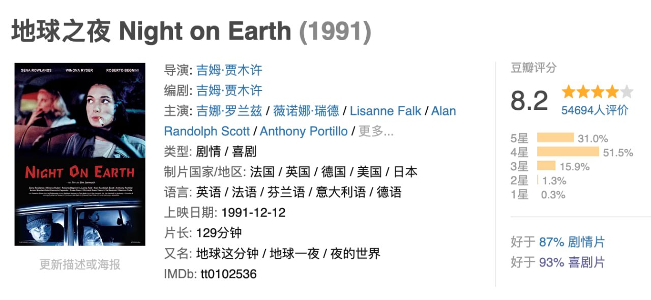 地球之夜.1991.BD1080p.中英双字