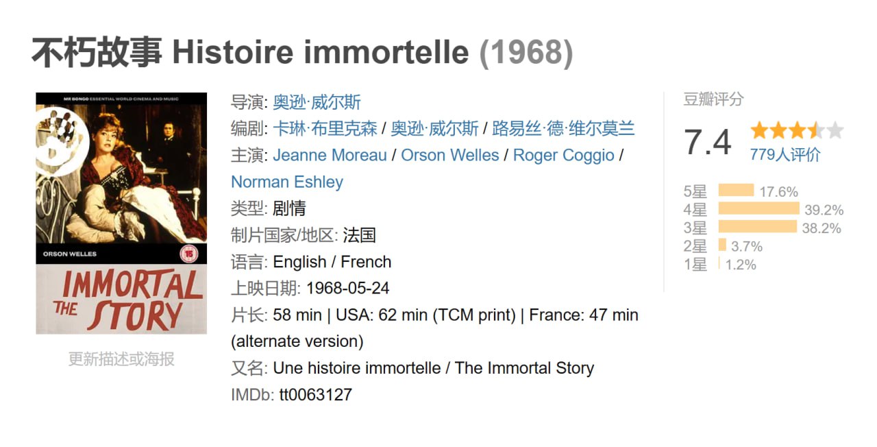 不朽故事 Histoire immortelle (1968)