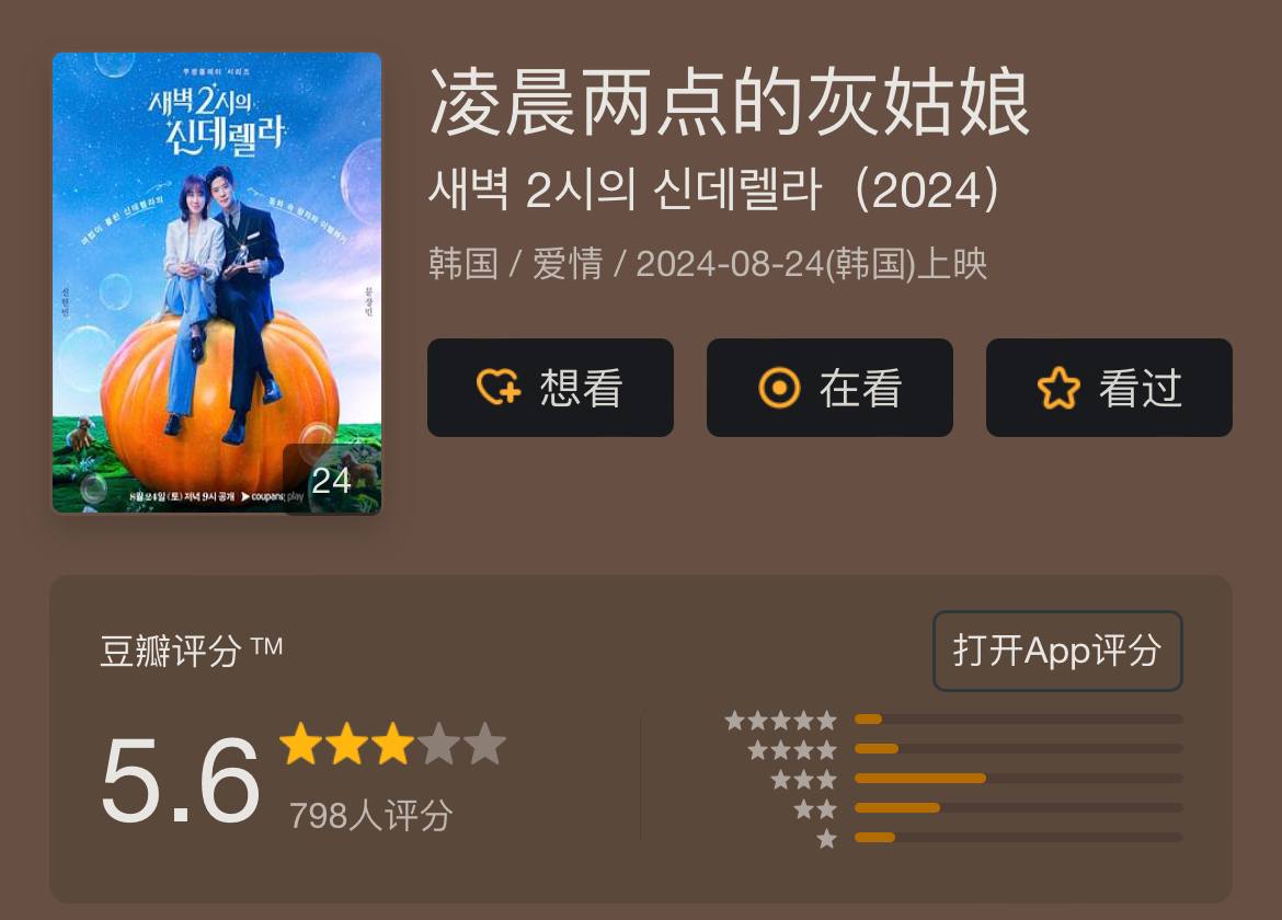 凌晨两点的姑娘 2024