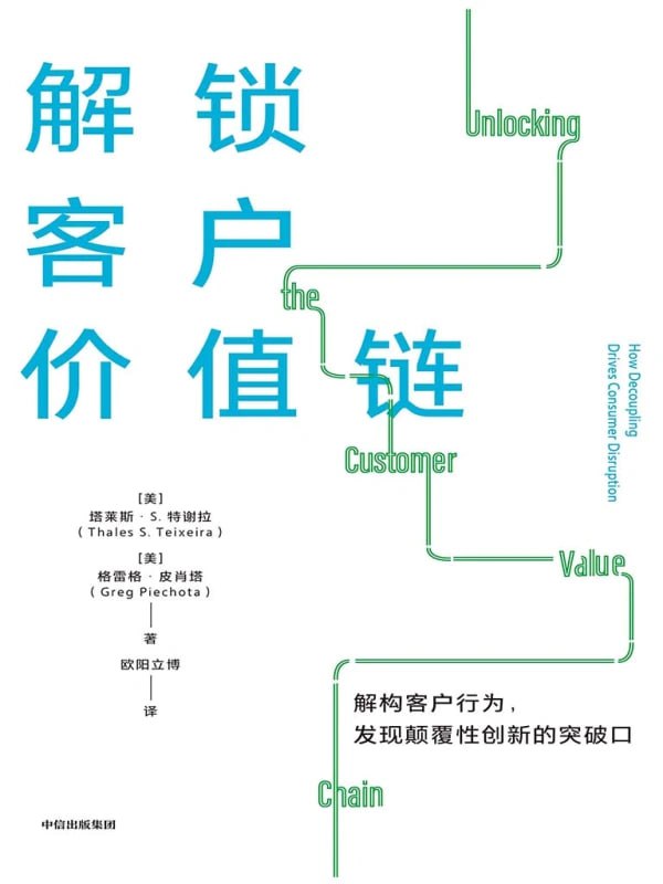 未知资源
