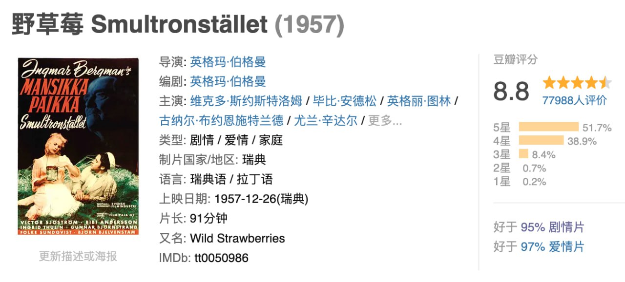 野草莓.1957.BD1080p.中文字幕