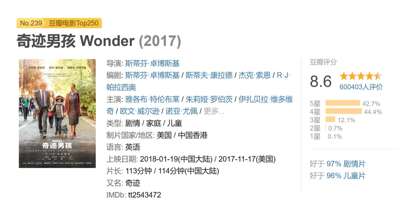 奇迹男孩 Wonder (2017)