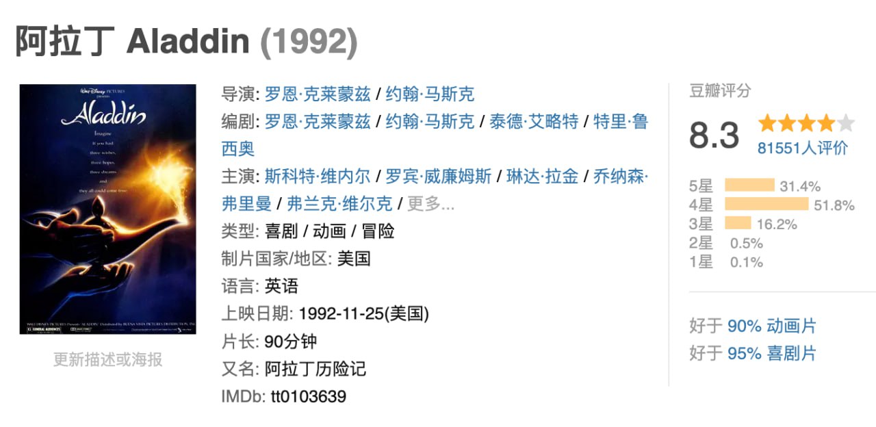 阿拉丁.1992.BD1080p.国粤英三语.中英双字