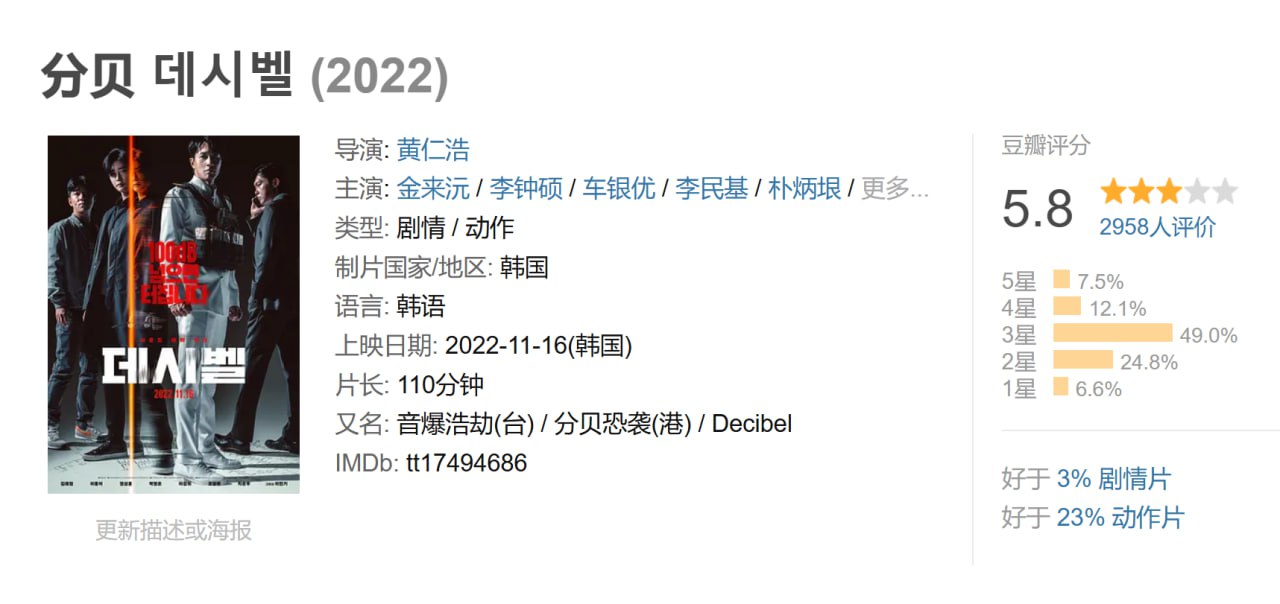 分贝 데시벨 (2022)