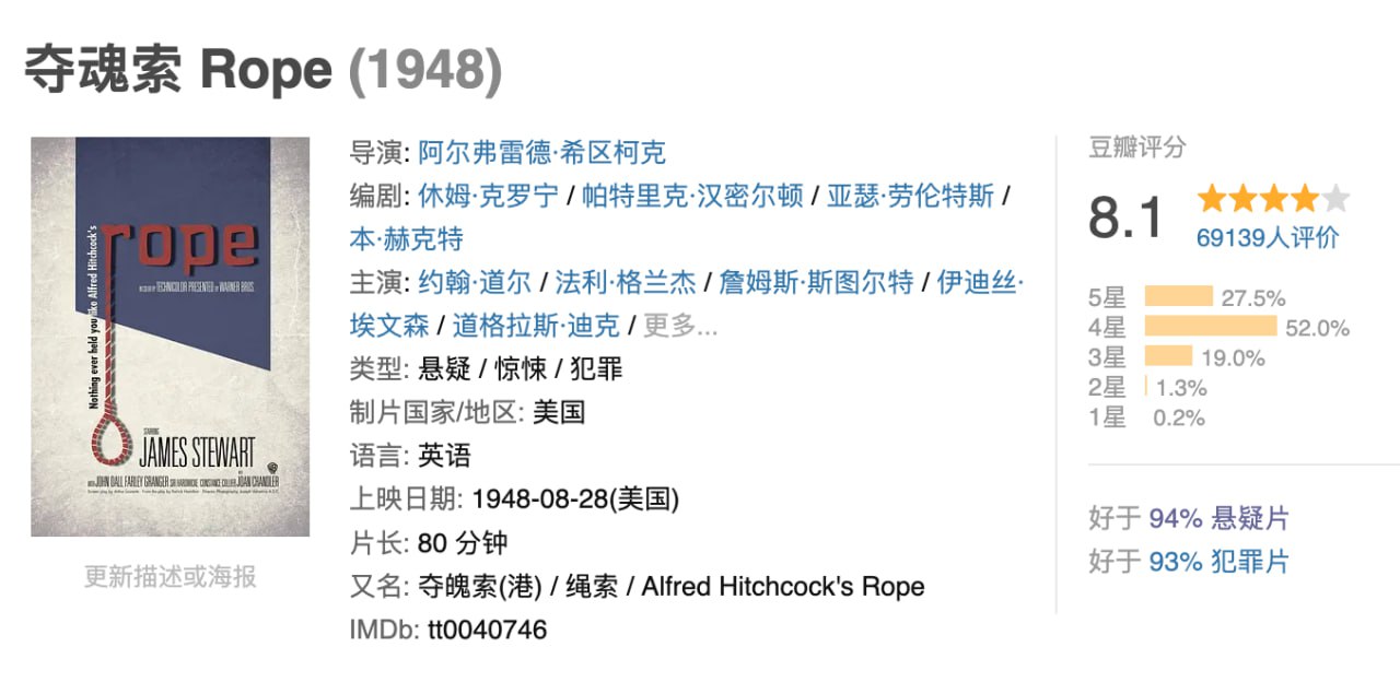 夺魂索.1948.BD1080p.中文字幕