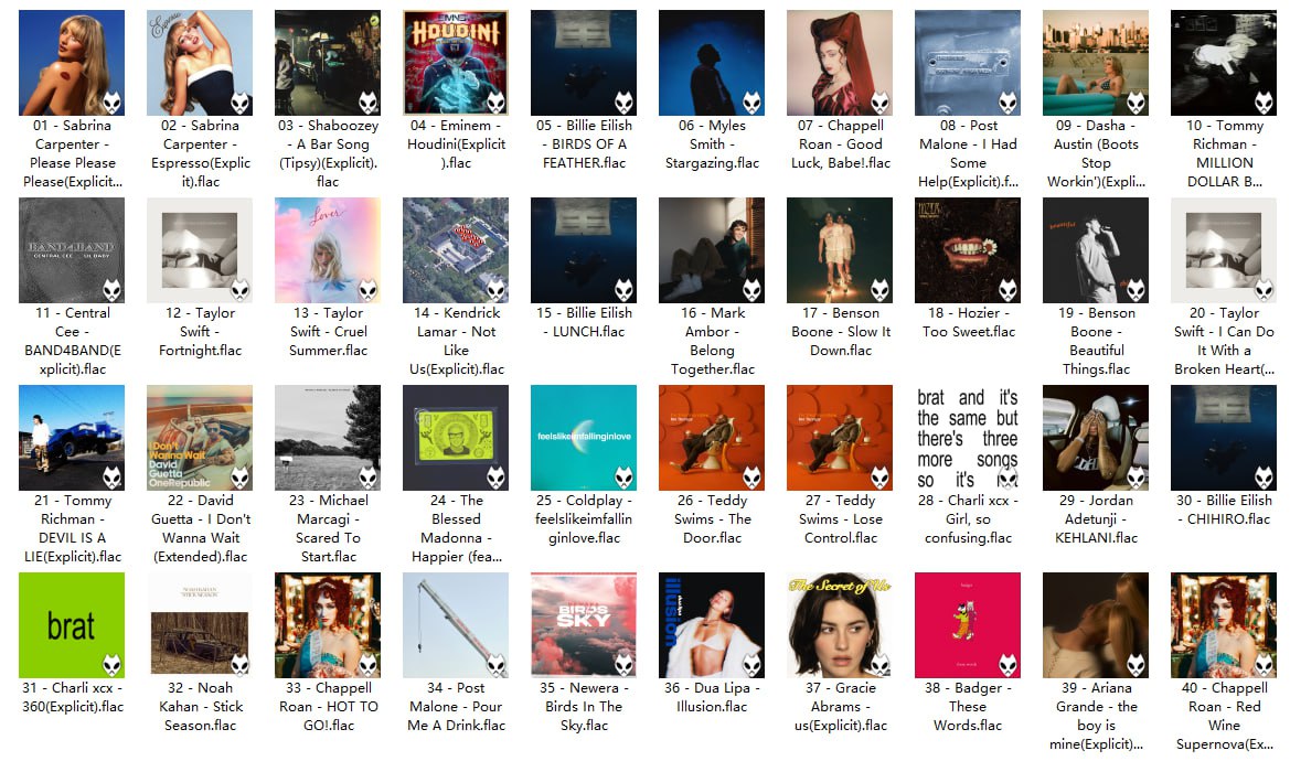 英国UK单曲榜TOP40 (2024年6月28日)