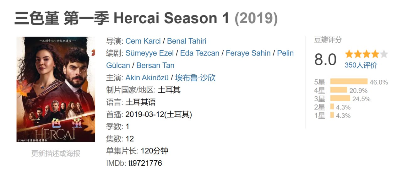 三色堇 第一季 Hercai Season 1 (2019)