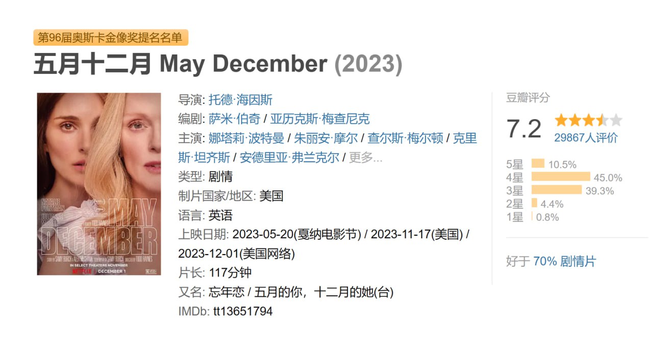 五月十二月 May December (2023)