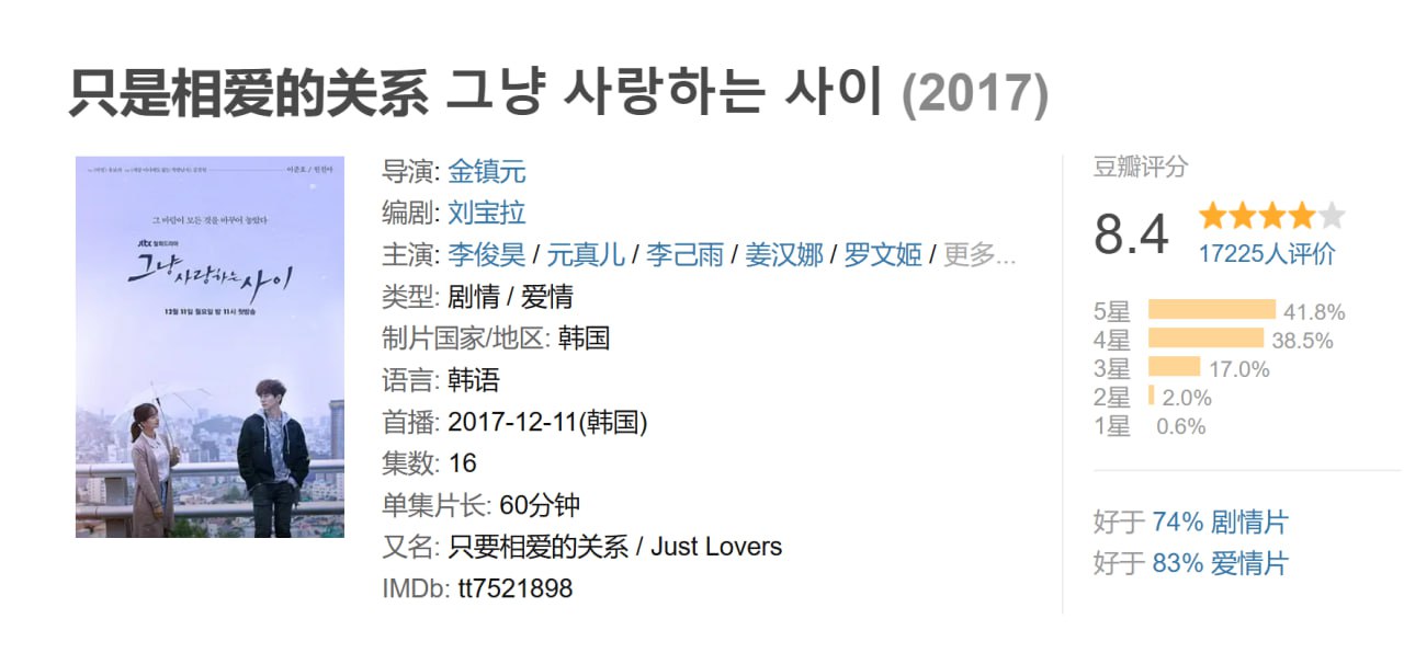 只是相爱的关系 그냥 사랑하는 사이 (2017)