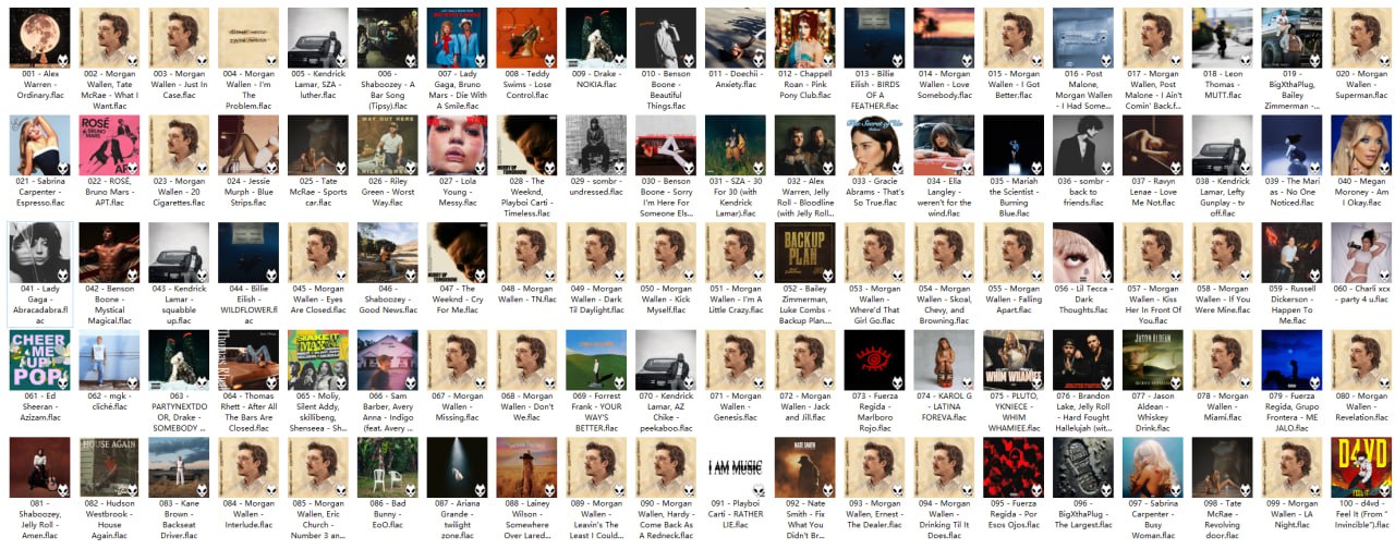 美国Billboard单曲榜TOP100 (2025年6月7日)