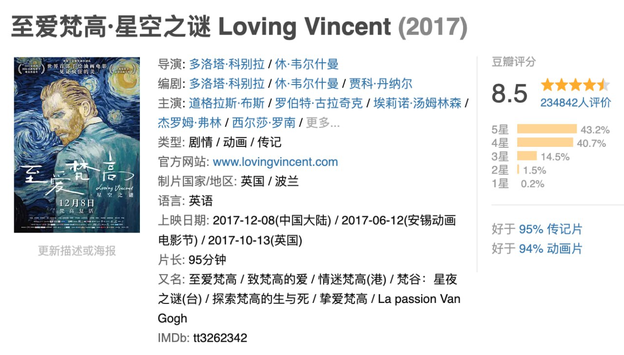 至爱梵高·星空之谜.2017.BD1080P.中英双字附梵高手稿