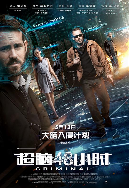 超脑48小时 Criminal (2016) 4K/2160p 原盘Remux 已刮削