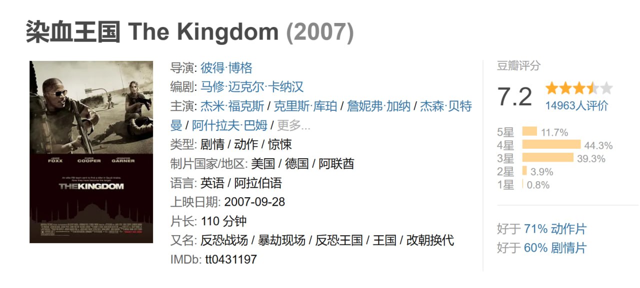 染血王国 The Kingdom (2007)