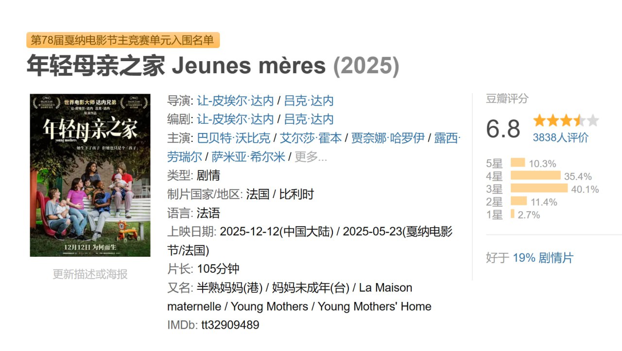 年轻母亲之家 Jeunes mères (2025)