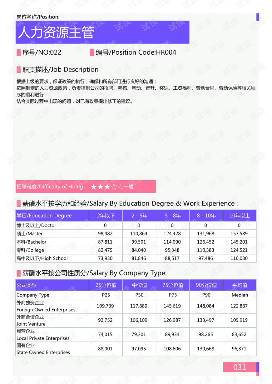 健身笔记：如何成为一个身材有料的人[pdf]