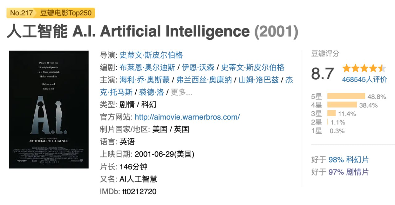 人工智能.2001.BluRay.1080P.国英双语