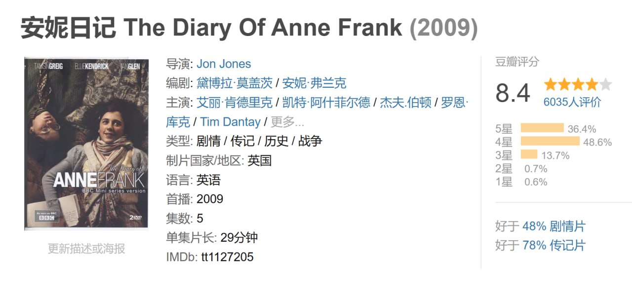 安妮日记 The Diary Of Anne Frank (2009)