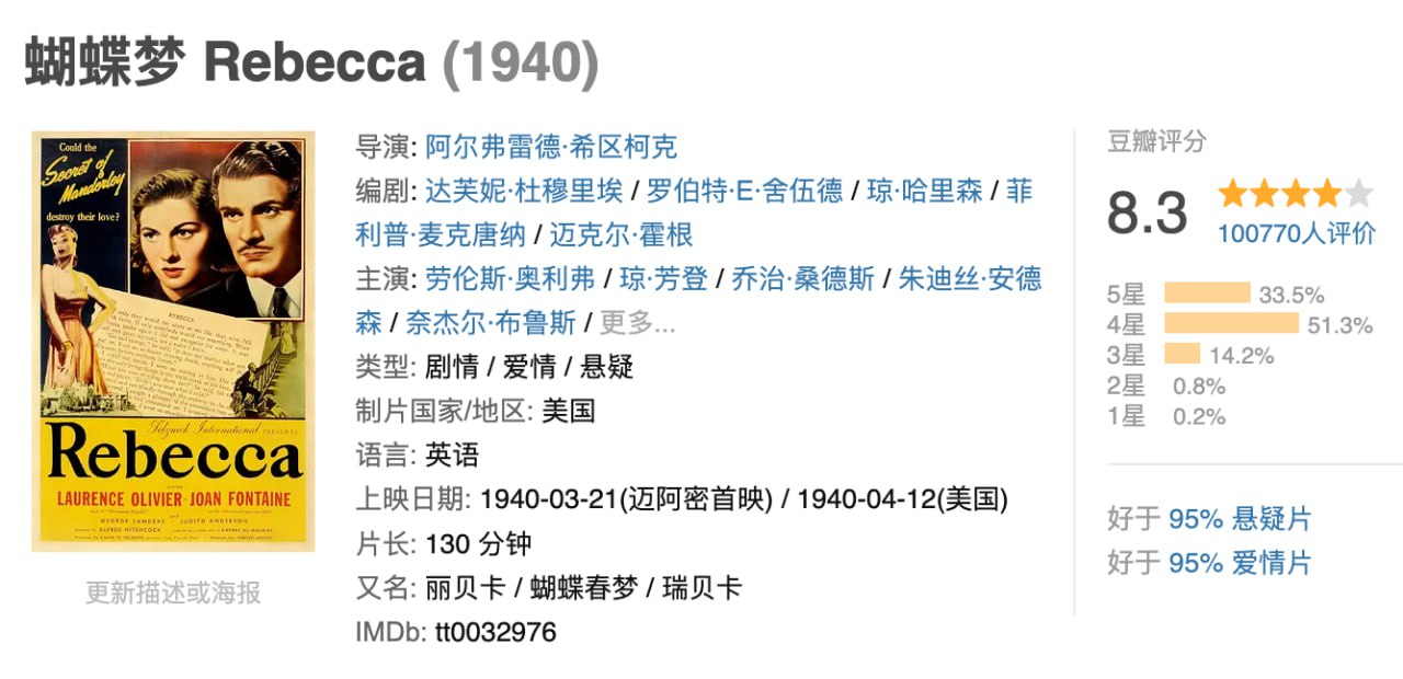 蝴蝶梦.1940.BluRay.720p.中英双字