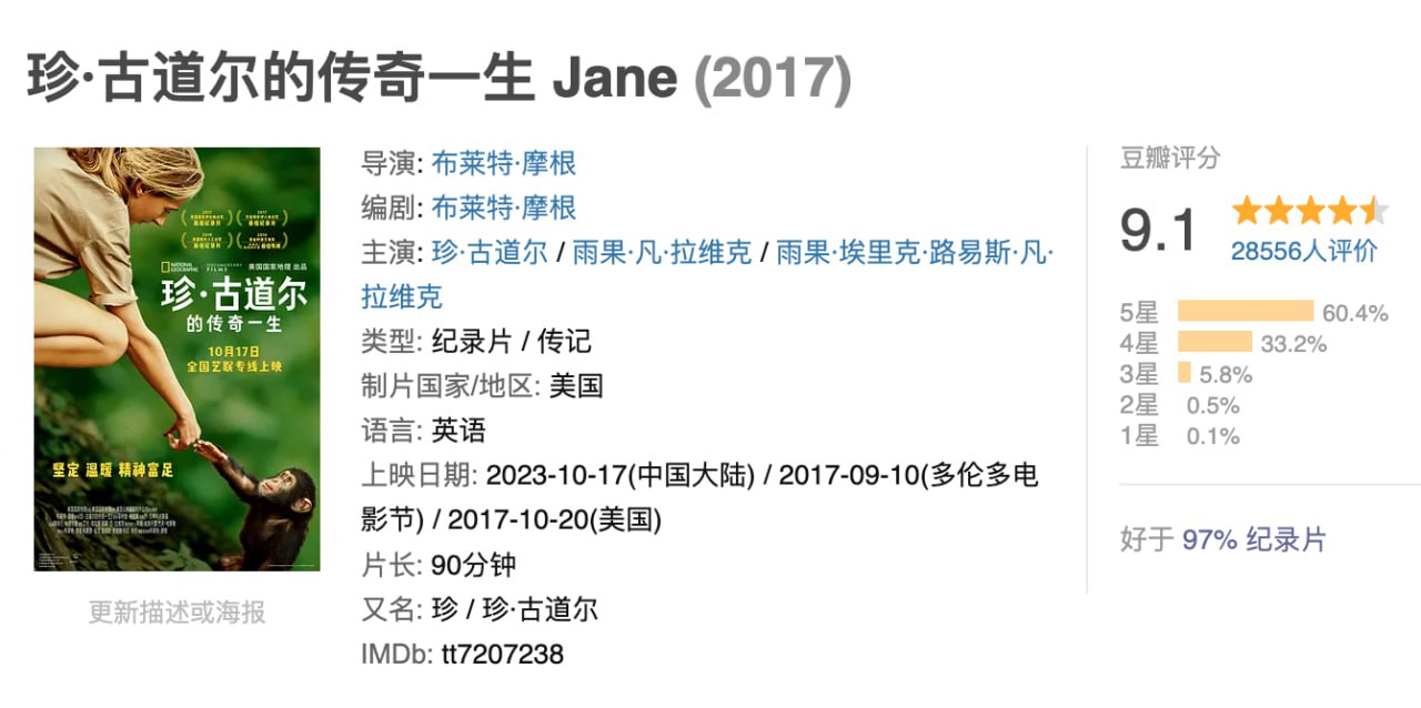 珍·古道尔的传奇一生.2017.1080p.英语中字
