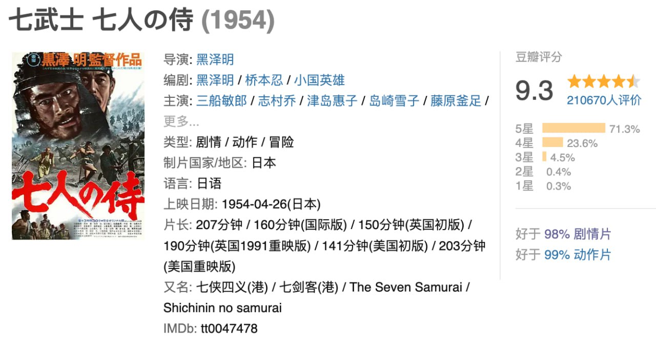 七武士.1954.收藏版