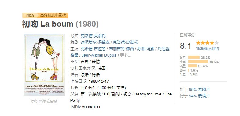 [初吻 第1部][1980][中文字幕][1080P蓝光][5G]