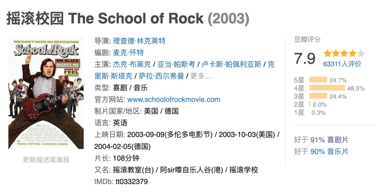 摇滚校园.2003.BD1080P.英语中字