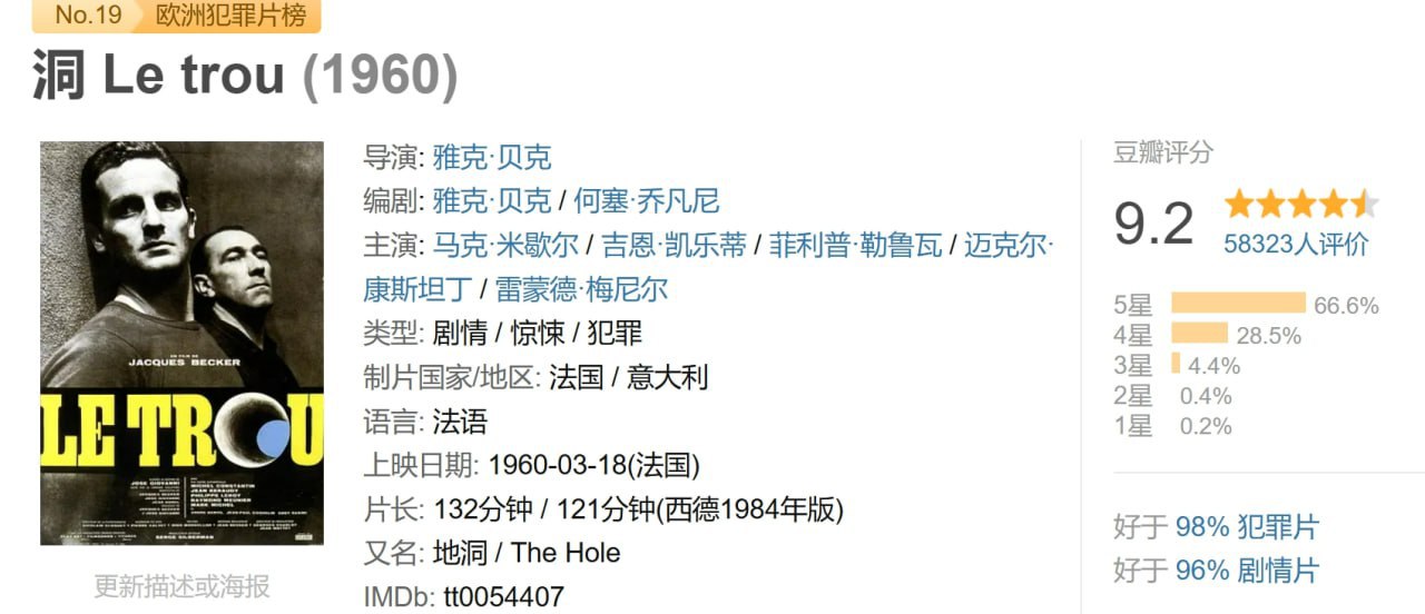 洞 Le trou (1960)