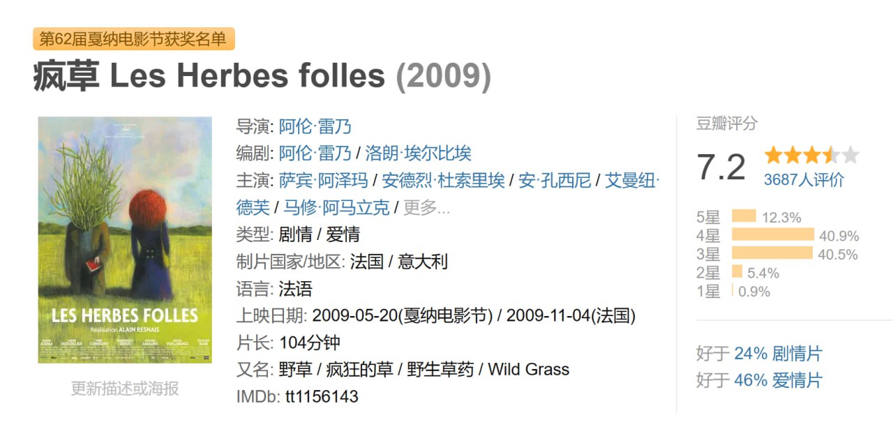 疯草 Les Herbes folles (2009)