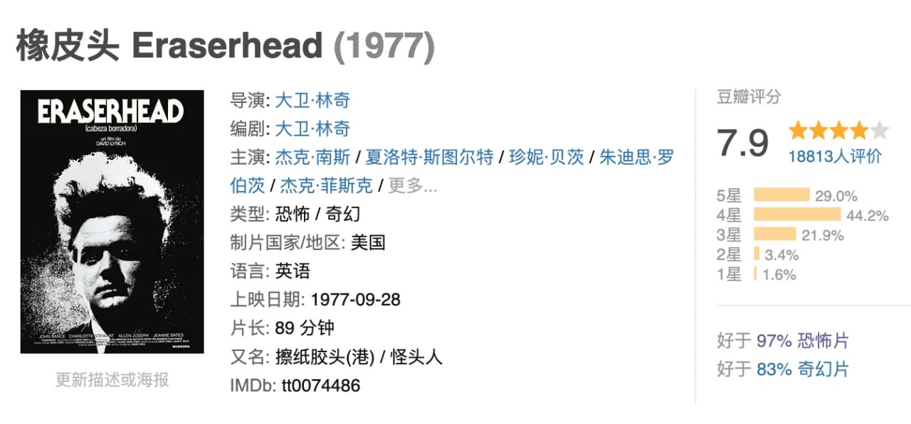 橡皮头.1977.重制版.中字.1080p