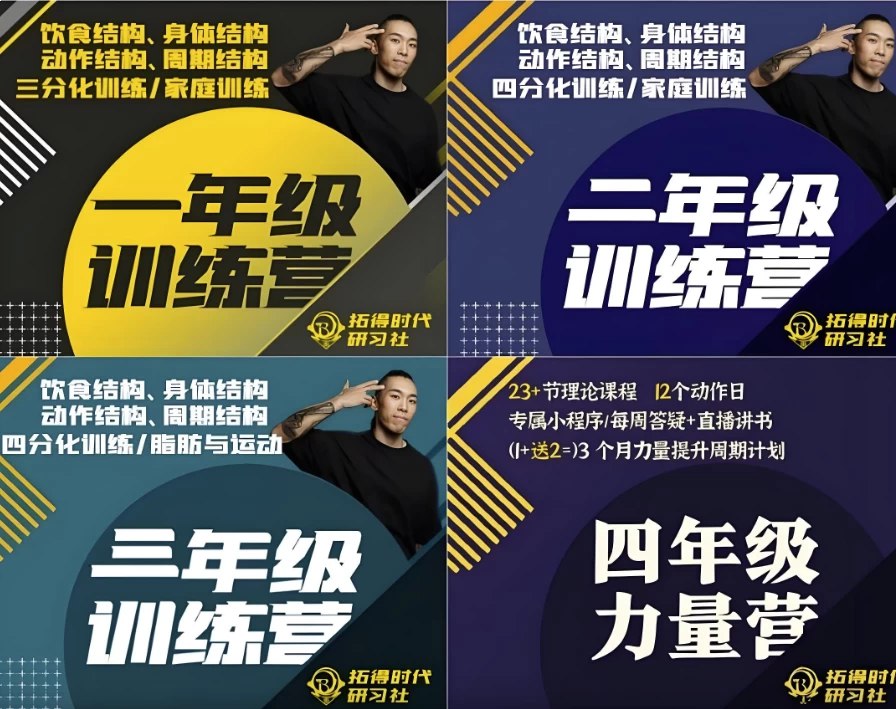 凯圣王健身训练营全套课程